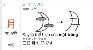 Chu Tuong Hinh Kanji