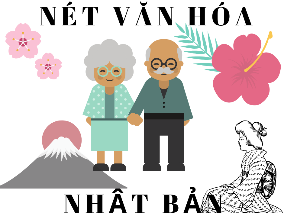 Nét Văn Hóa NhẬt BẢn